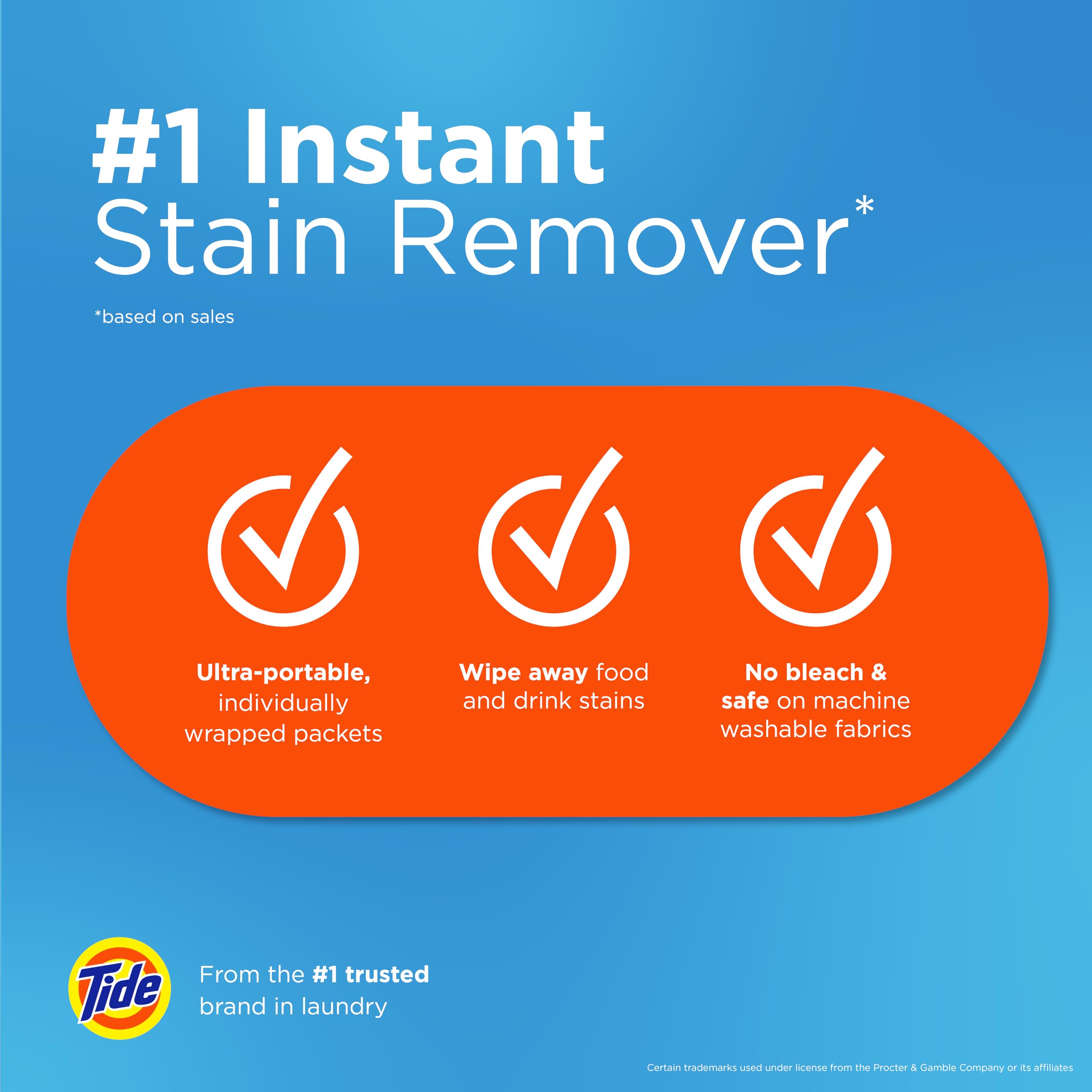 Step-by-Step Guide to Creating DIY Stain Removers