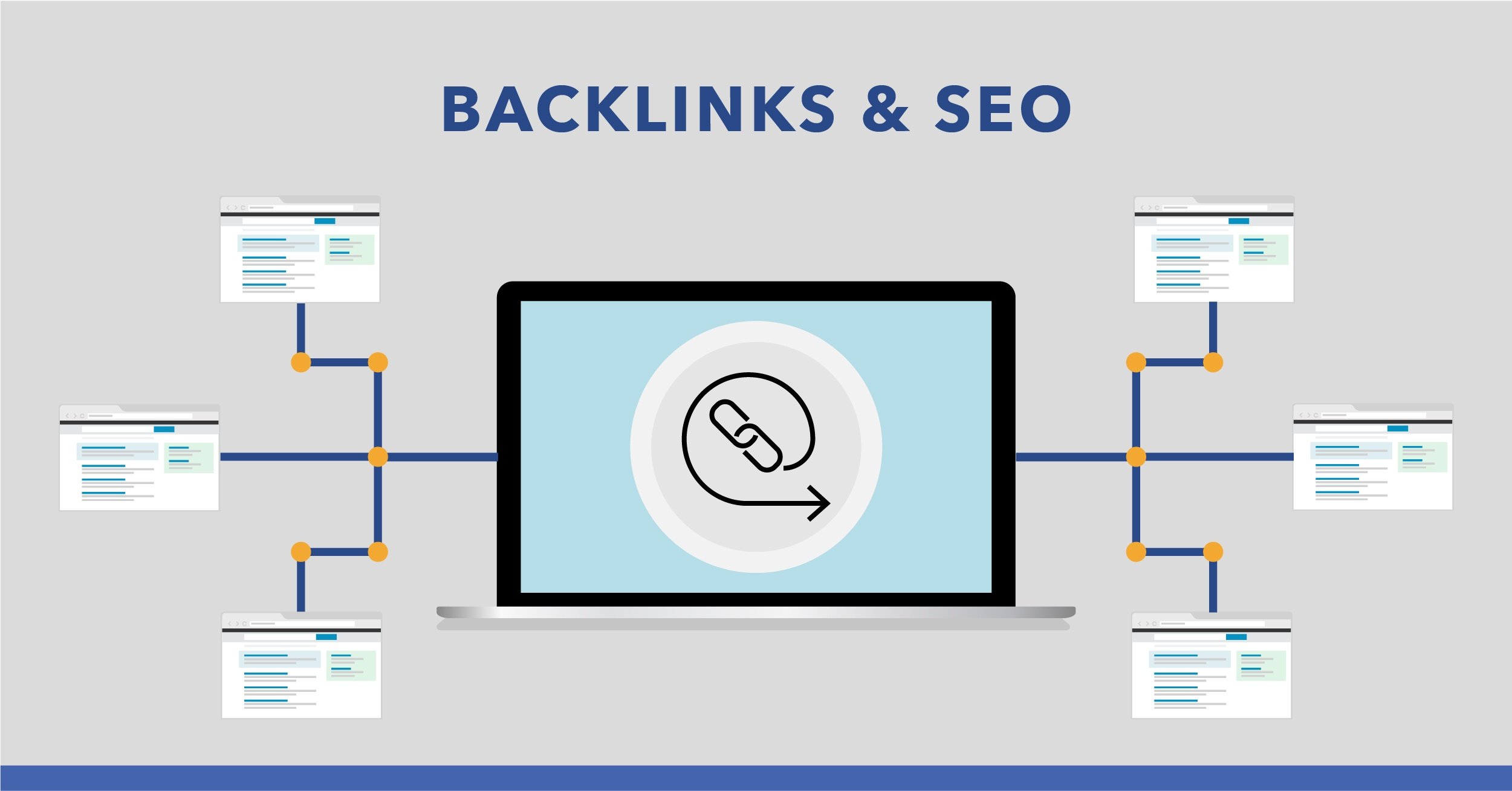 Maximizing Backlinks for SEO