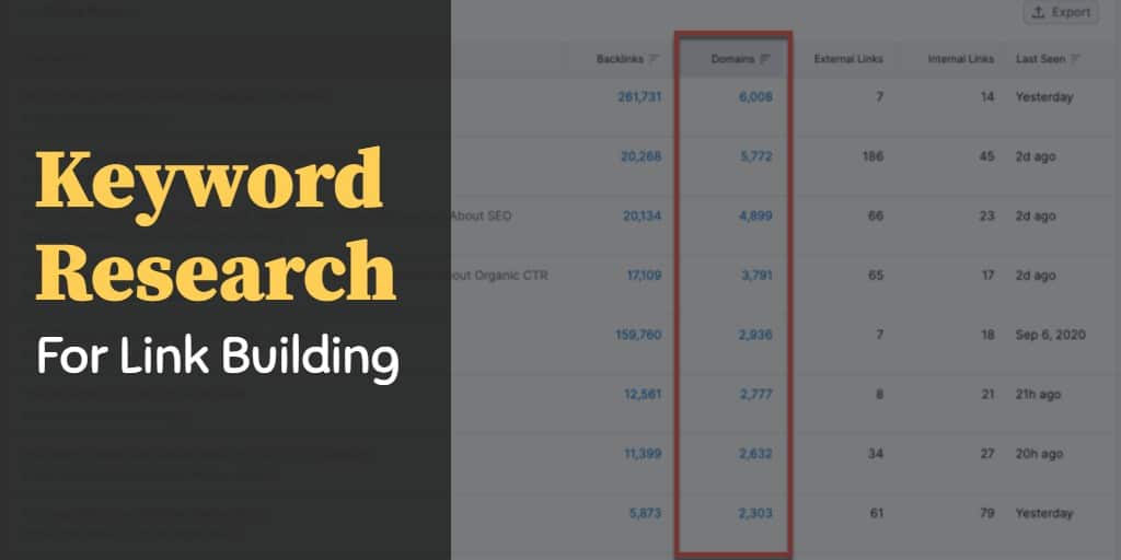 Keyword Research Techniques