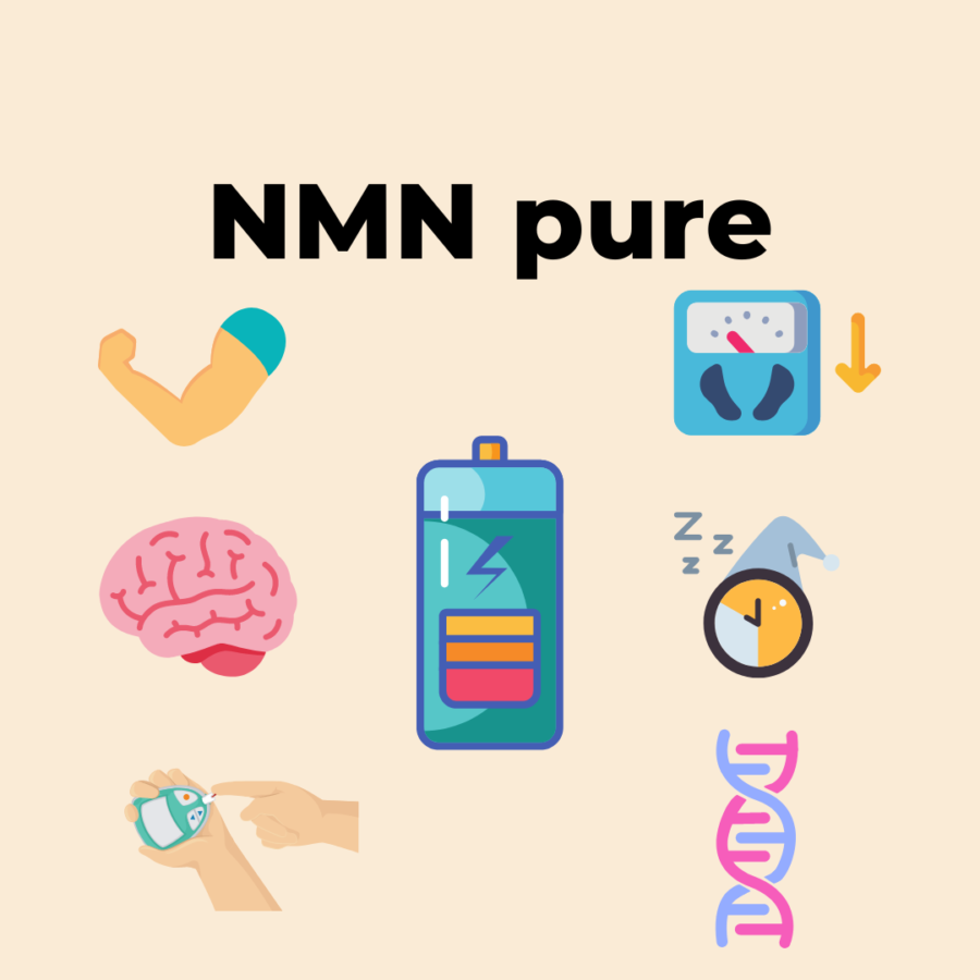 How NMN Supports Aging